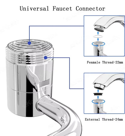 Flexible Sink Faucet Extender – Stainless Steel
